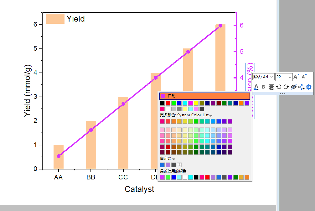 Origin：绘制多Y轴