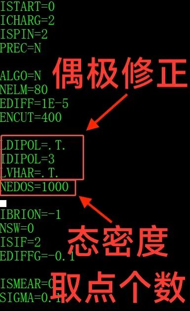 VASP教程 | VASP功函数计算流程！