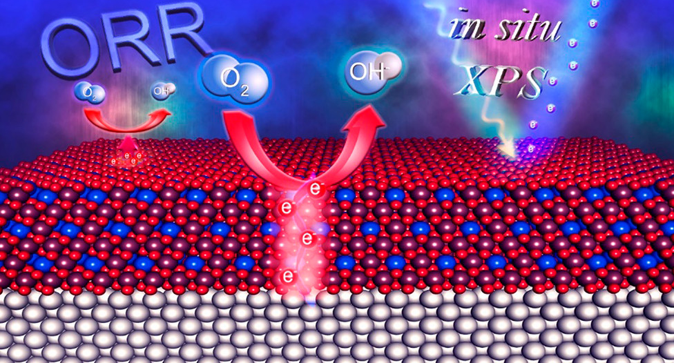 什么是电子隧穿和质子隧穿？