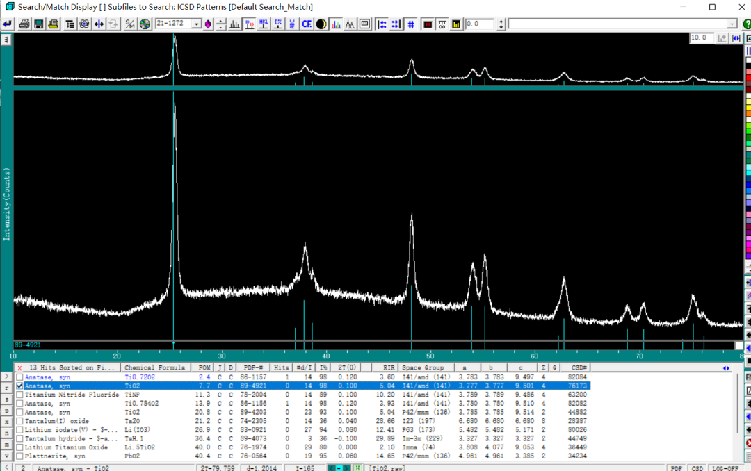 Jade导出PDF卡片、拟合并作图