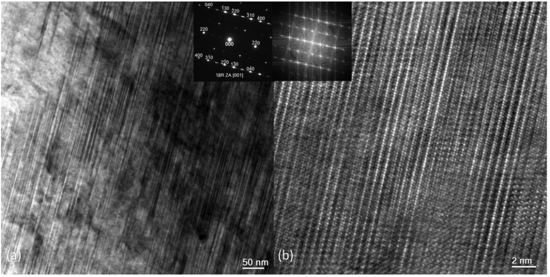 TEM文献案例分享：揭示形状记忆合金孪晶应力骤变的原子机制