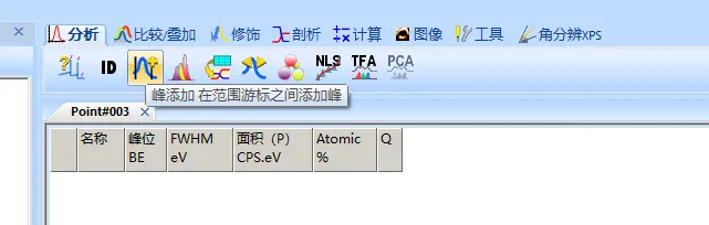 X射线光电子能谱（XPS）：原理、数据分析和软件