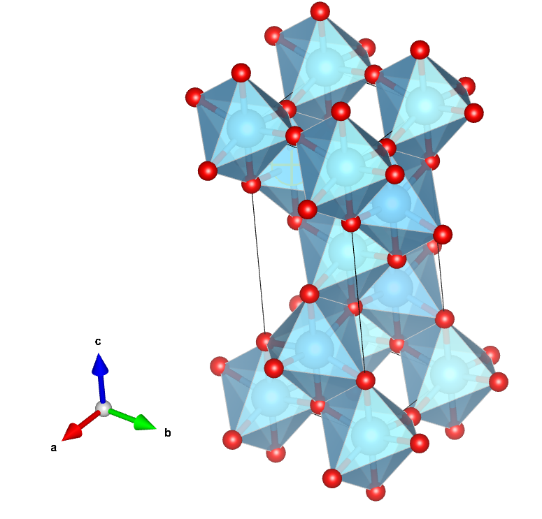 如何获取材料晶体结构cif文件并用vesta画晶体结构示意图？