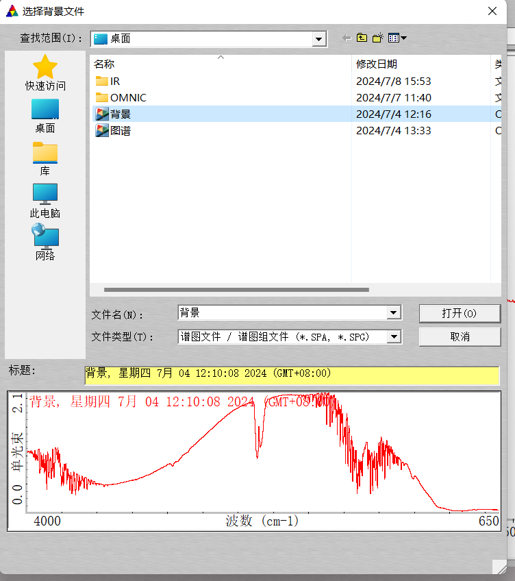 红外光谱的原理、结构以及软件分析数据示例