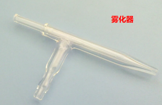 电感耦合等离子体ICP：定义、原理与应用