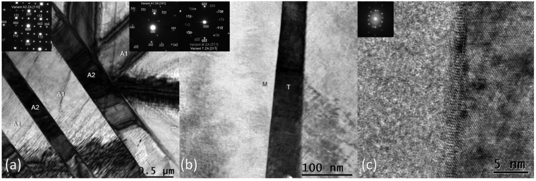 TEM文献案例分享：揭示形状记忆合金孪晶应力骤变的原子机制