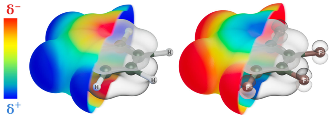 静电势：从物理意义到计算流程与应用