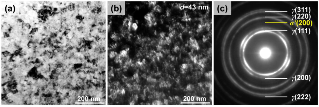 TEM文献案例分享：均匀纳米晶不锈钢实现27%均匀延伸率