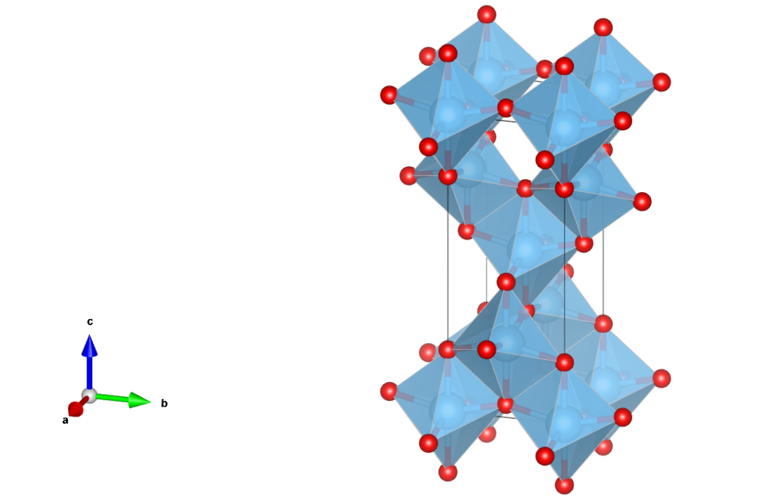 如何获取材料晶体结构cif文件并用vesta画晶体结构示意图？