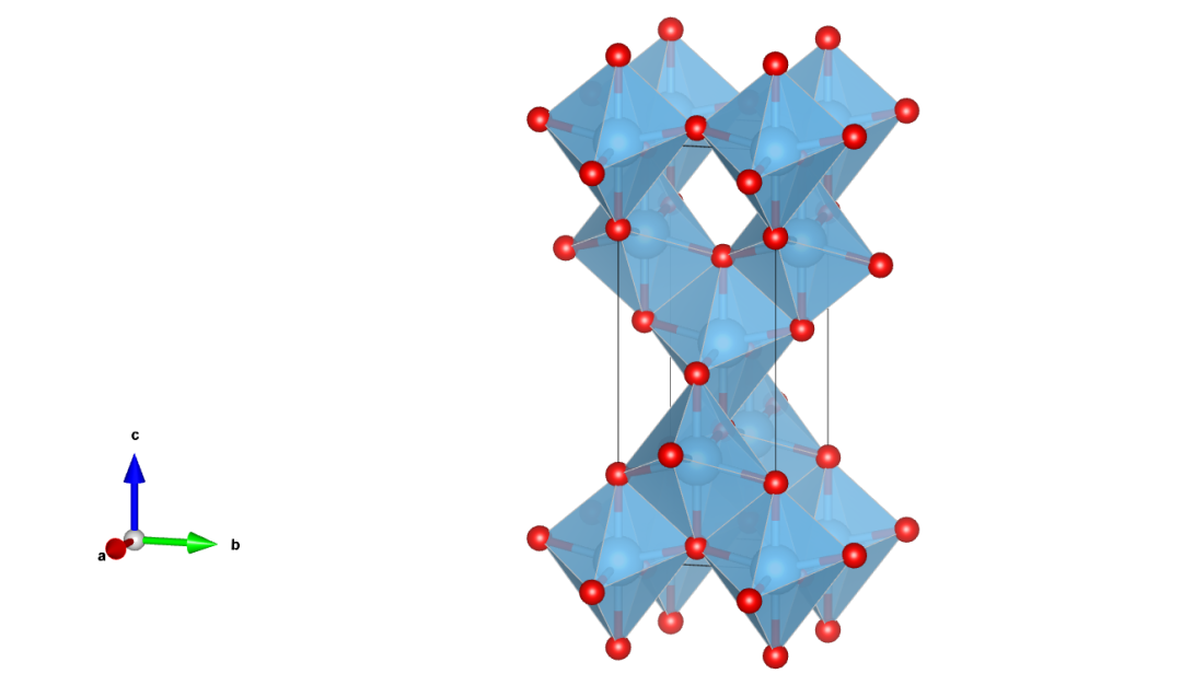 如何获取材料晶体结构cif文件并用vesta画晶体结构示意图？