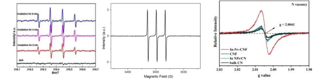 电子顺磁共振技术（EPR）：原理、测试与数据分析及避坑点