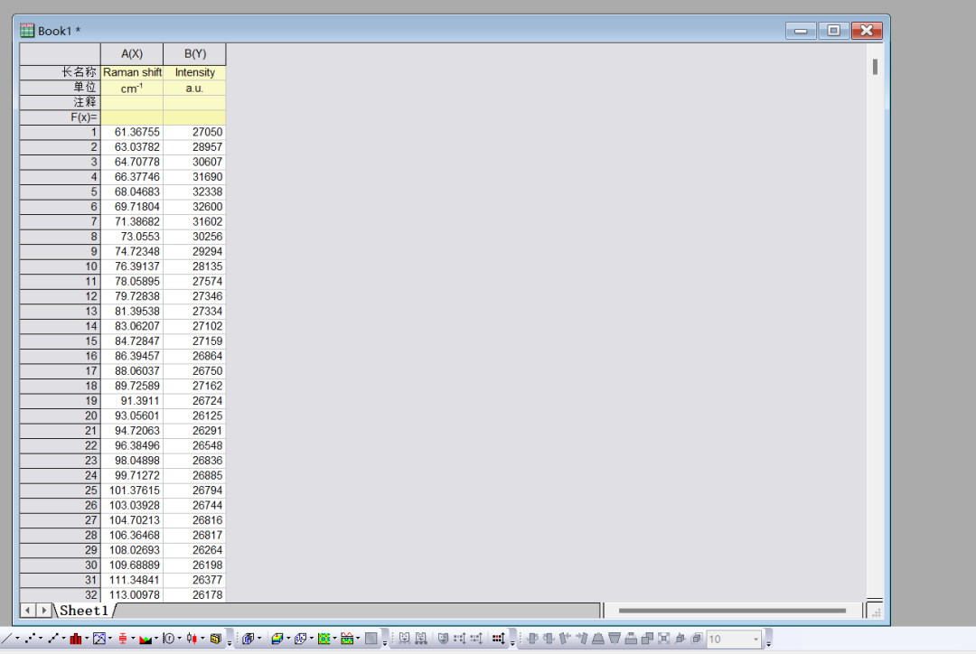 Origin作图——基线校正