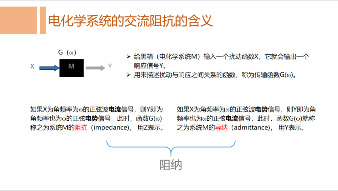 电化学阻抗谱（EIS）简析，新手入门看这一篇就够了！