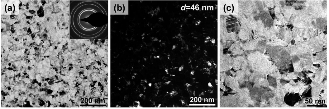 TEM文献案例分享：均匀纳米晶不锈钢实现27%均匀延伸率