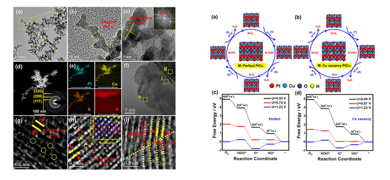 合金纳米线：结构、性质与应用
