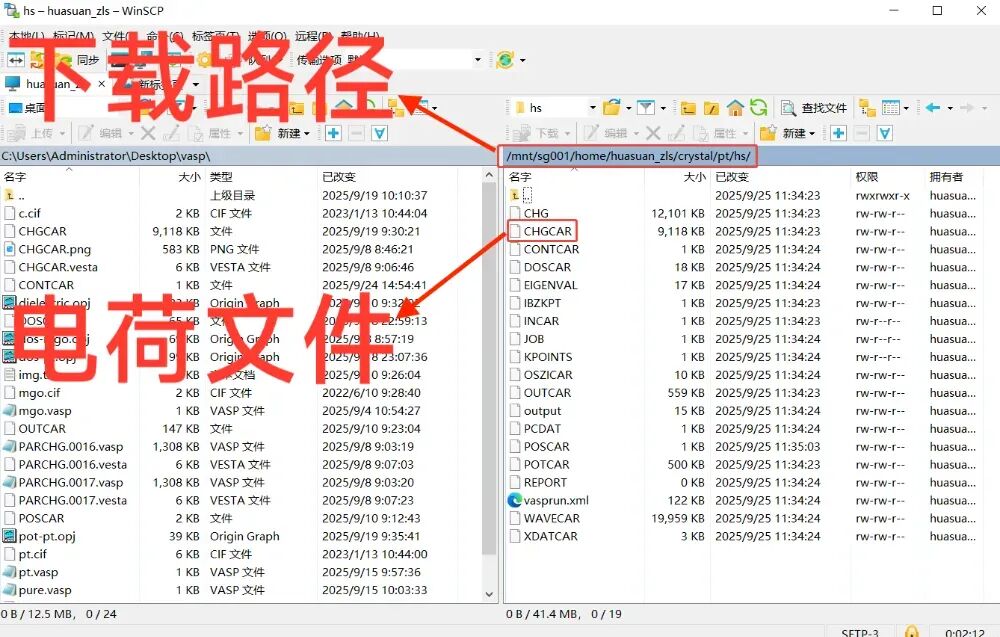 VASP教程 | VASP如何进行Pt001吸附H电荷密度计算？