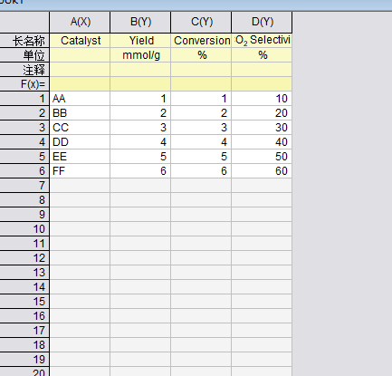 Origin：绘制多Y轴