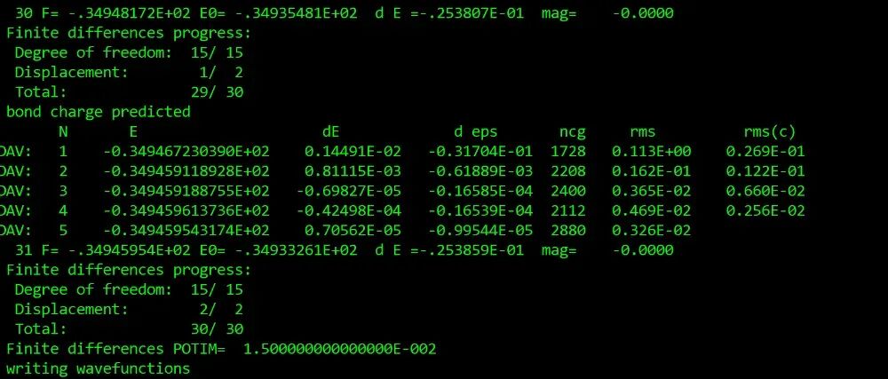 VASP教程 | VASP零点振动能和熵计算流程！