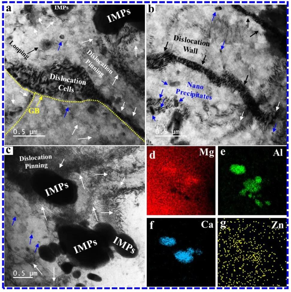 TEM文献案例分享：纳米层错+锥面滑移协同，AZX311低温性能飙升