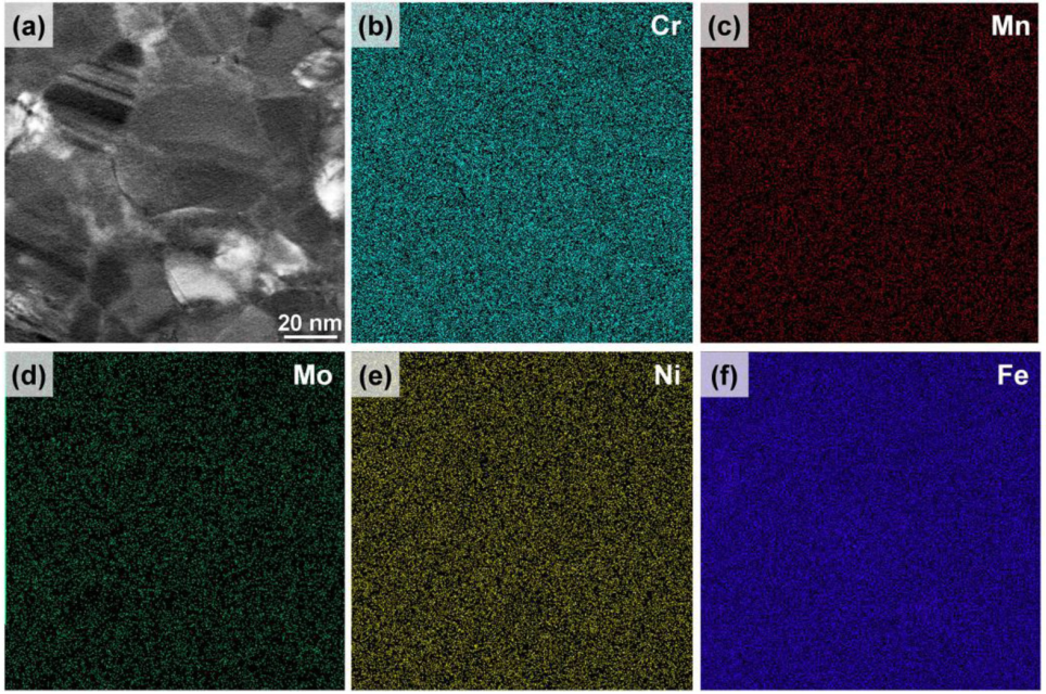 TEM文献案例分享：均匀纳米晶不锈钢实现27%均匀延伸率