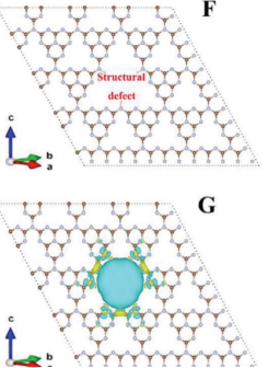 VASP | 理论计算常见问题解答-38