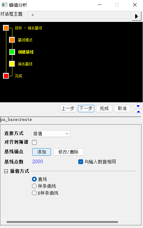Origin作图——基线校正