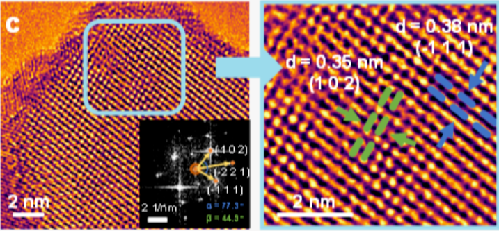 氧空位表征全解析：从常规技术（XPS/TEM/SEM）到原位/先进方法（原位Raman/XAFS/AC-HRTEM）的催化应用