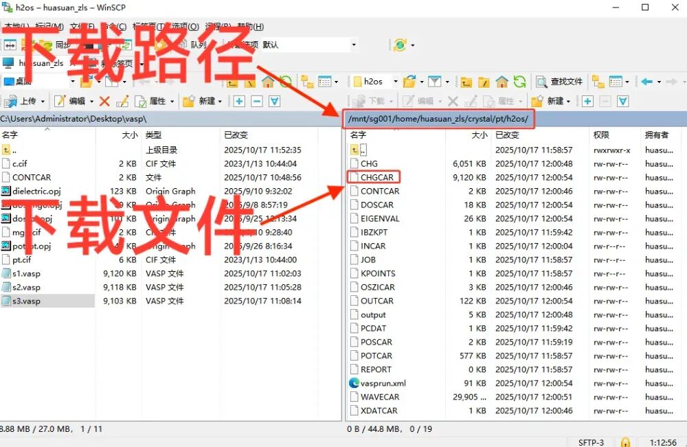VASP教程 | VASP如何进行电荷密度计算？