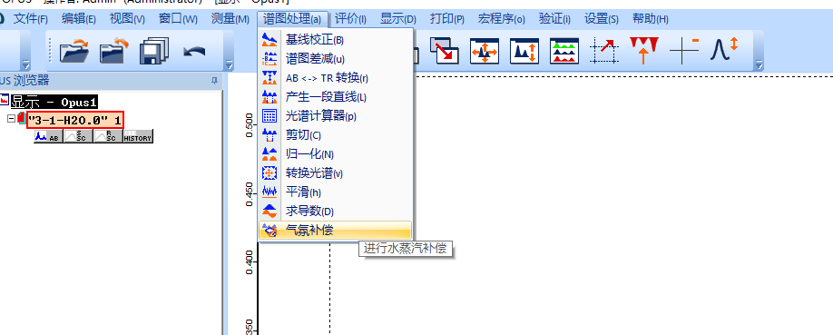 红外光谱的原理、结构以及软件分析数据示例