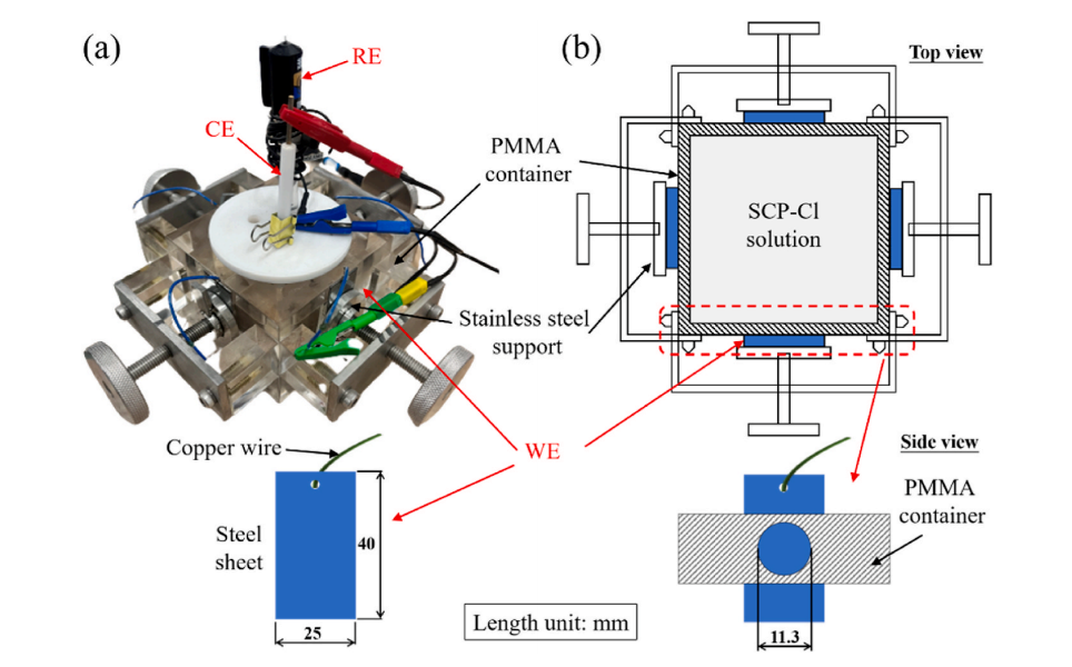 工作电极、对电极、参比电极：电化学三电极系统的功能分工与性能要求对比