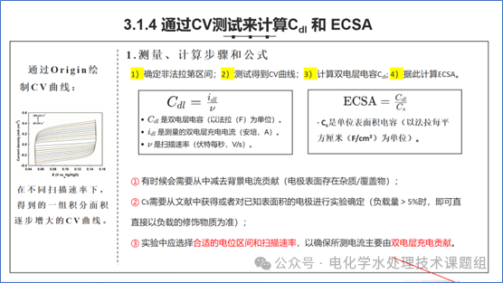 电化学测试核心技巧：CV