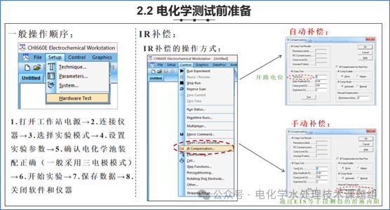 电化学测试核心技巧：CV