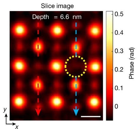 氧空位表征全解析：从常规技术（XPS/TEM/SEM）到原位/先进方法（原位Raman/XAFS/AC-HRTEM）的催化应用
