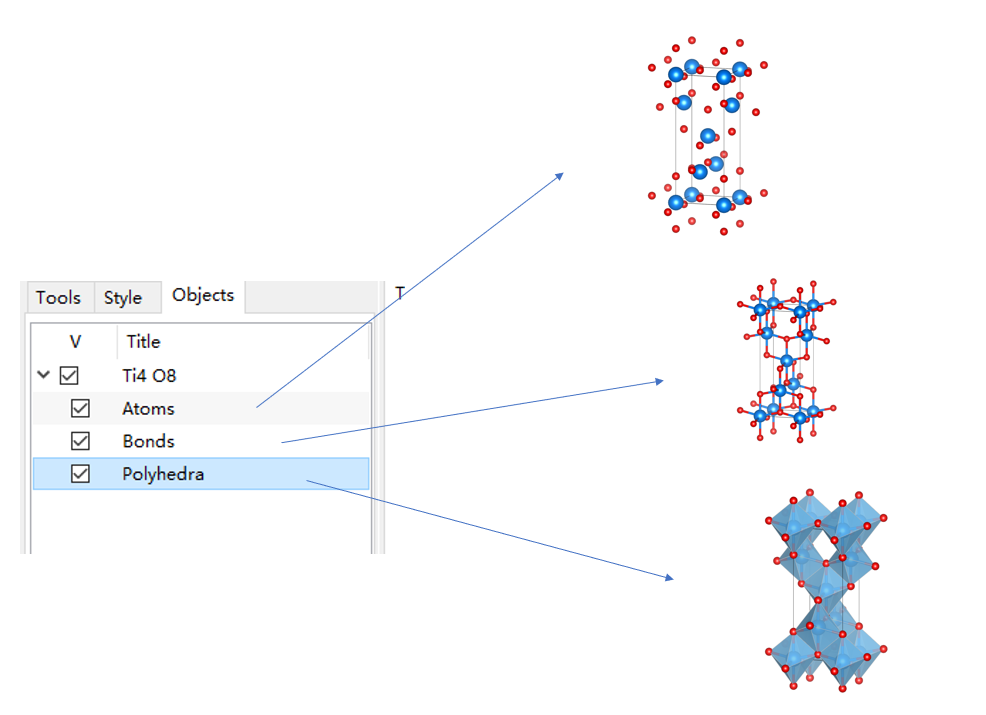 如何获取材料晶体结构cif文件并用vesta画晶体结构示意图？