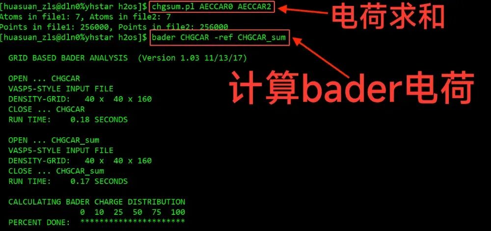 VASP教程 | VASP如何进行Bader电荷计算？