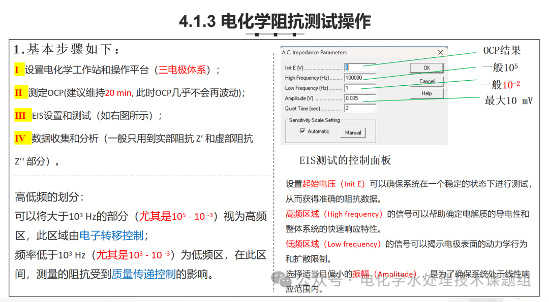 电化学测试核心技巧：EIS