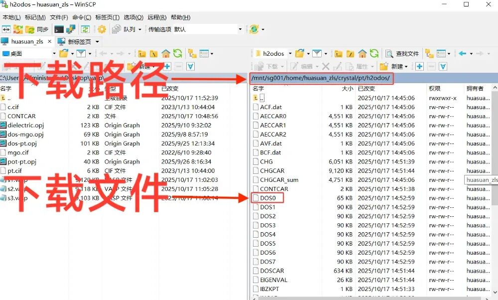 VASP教程 | VASP—态密度计算！