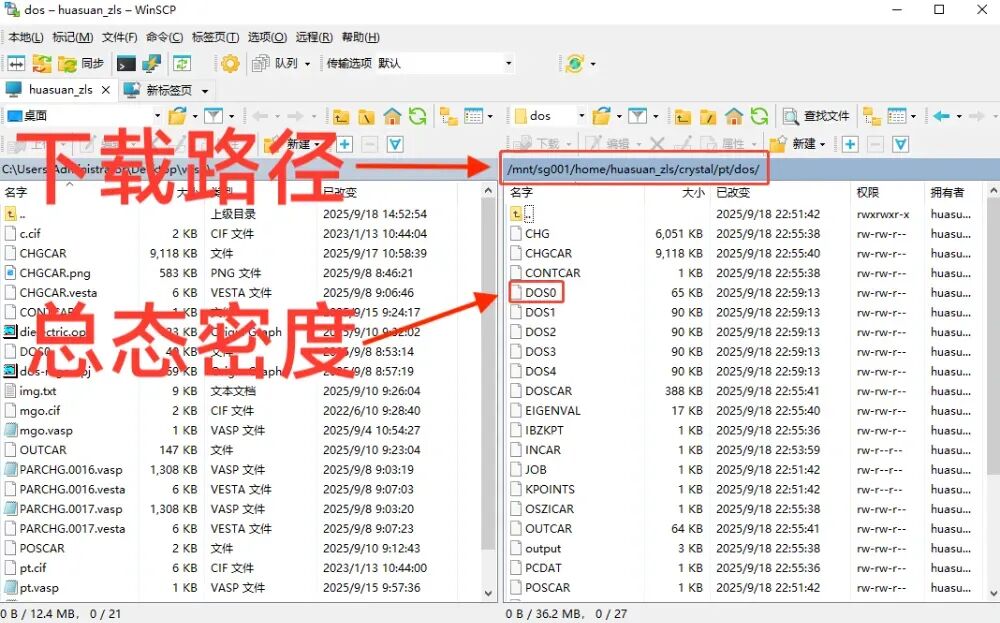 VASP态密度计算实例讲解