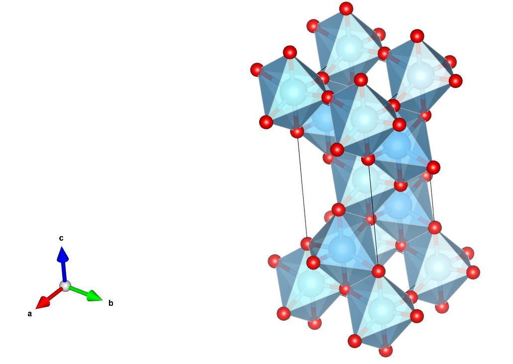 如何获取材料晶体结构cif文件并用vesta画晶体结构示意图？