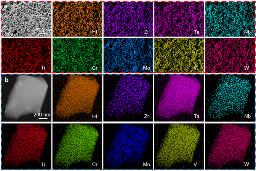 材料分析必备工具｜EDS 能谱仪：原理、应用与实战问题指南