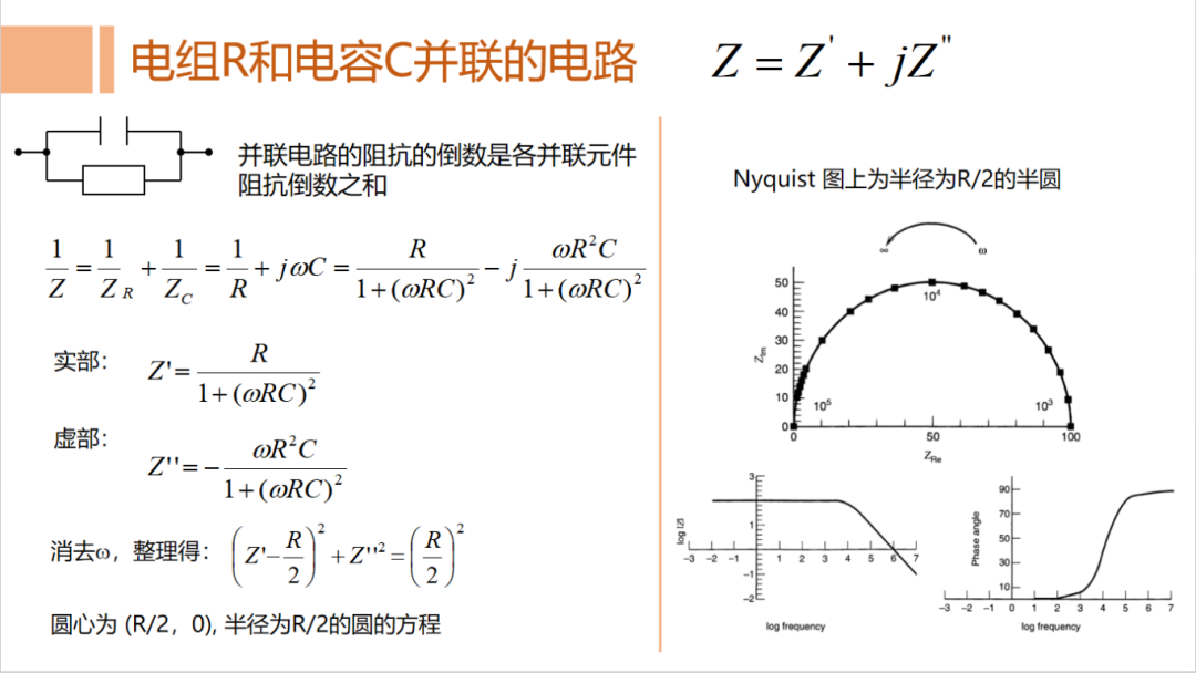 电化学阻抗谱（EIS）简析，新手入门看这一篇就够了！