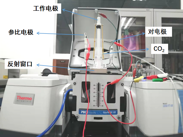 原位红外光谱在电催化反应中的应用