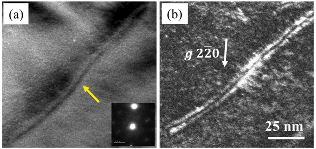 TEM文献案例分享：高熵合金层错能低温测量重大发现