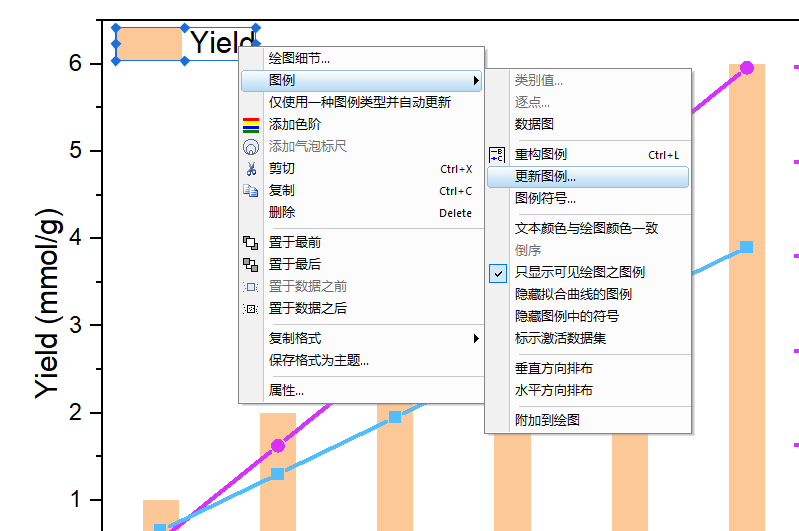 Origin：绘制多Y轴