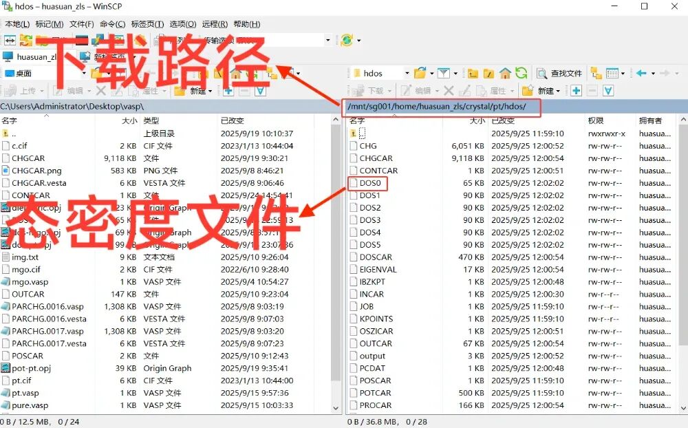 VASP教程 | VASP态密度计算技巧？