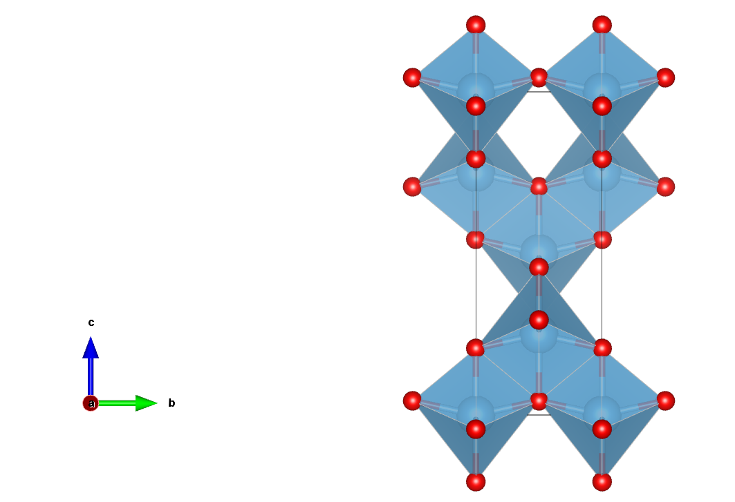 如何获取材料晶体结构cif文件并用vesta画晶体结构示意图？