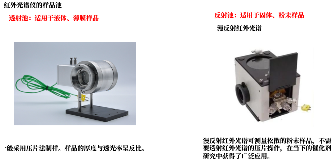 红外光谱的原理、结构以及软件分析数据示例