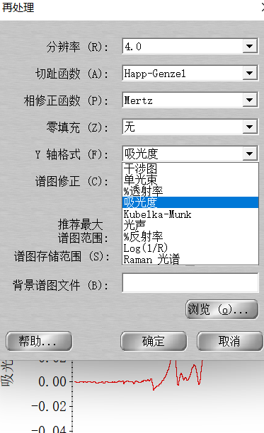 红外光谱的原理、结构以及软件分析数据示例