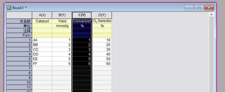 Origin：绘制多Y轴