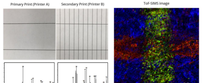 顶刊利器：飞行时间二次离子质谱（TOF-SIMS）的基本内容与应用
